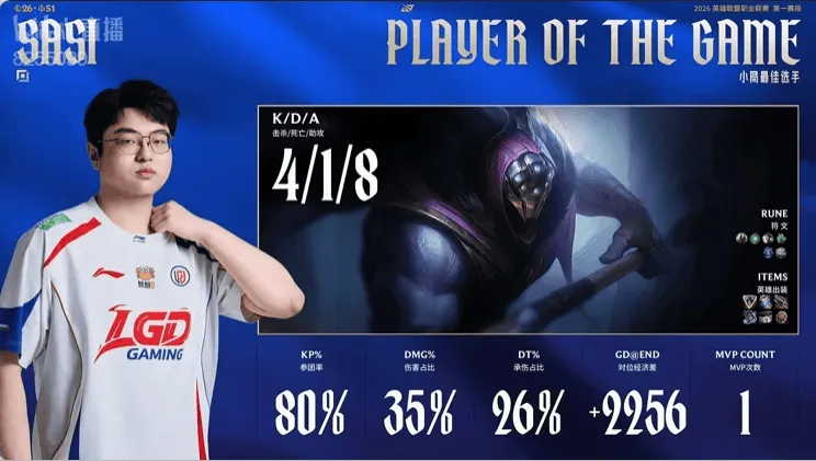 开云体育官方-LNG 1-1 LGD：关键团战一锤定音，LGD成功扳平比分