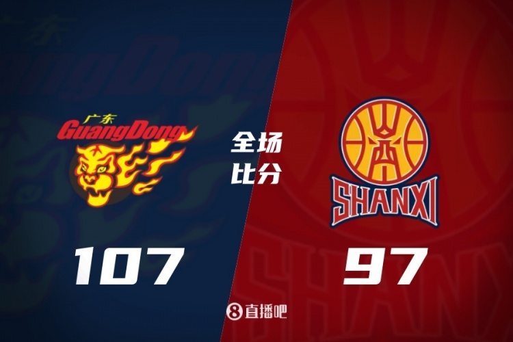 开云体育app-CBA第19轮综述:辽宁末节4分 广东胜山西 北京负北控 上海输浙江