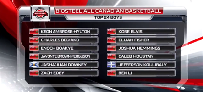 开云体育简介-从综艺选手到国家队功臣，Ben太炸了！上海特意为他做了这个决定…